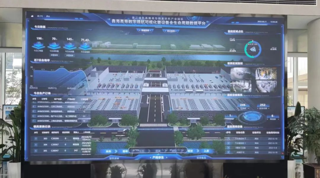 安徽鑫海高导通过安徽省2023年智能工厂认证